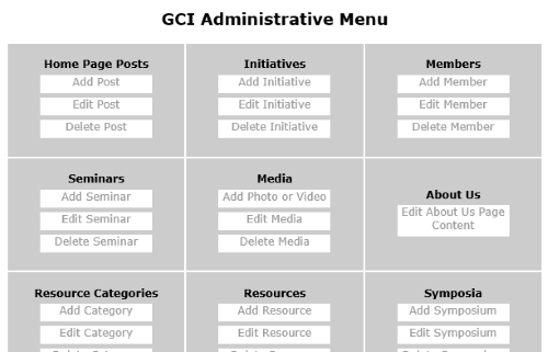 Tavarin designed content management system